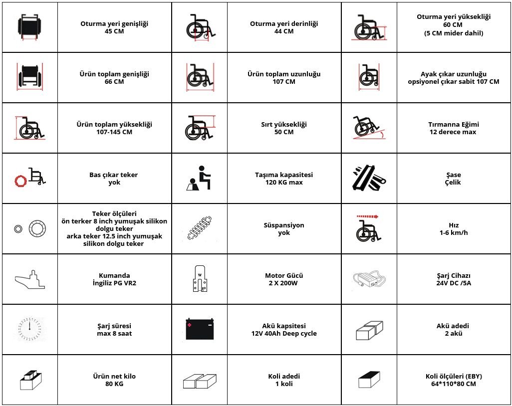 Wollex Ayağa Kalkabilen Akülü Tekerlekli Sandalye W129 - Görsel 9